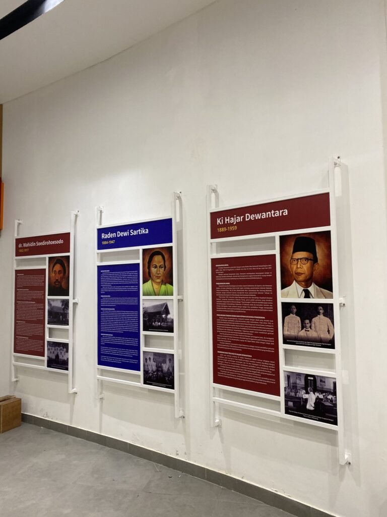 Panel Edukasi & Signage Interpretif